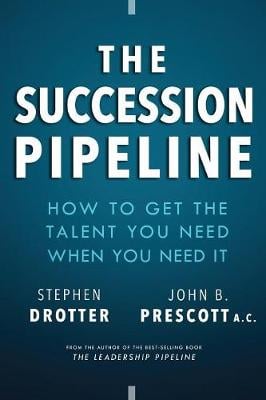 The Succession Pipeline: How to Get the Talent You Need When You Need It Stephen Drotter, John B Prescott 9781628655599 book cover