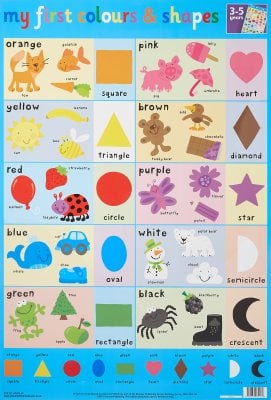 Colours and Shapes Wall Chart (Poster) 9781859974261 book cover