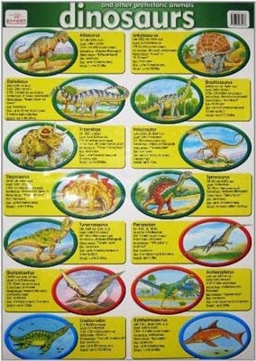 Dinosaurs Wall Chart (Poster) 9781859974278 book cover