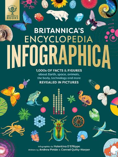 Britannica's Encyclopedia Infographica Valentina D'Efilippo, Andrew Pettie, Conrad Quilty-Harper 9781913750459 book cover