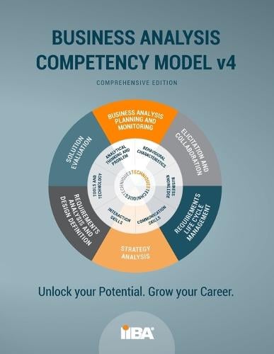 The Business Analysis Competency Model version 4 Iiba 9781927584064 book cover